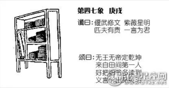 ‌紫微圣人自检测试来了，三句话指明突围破关