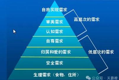 ‌何为真正的圣人