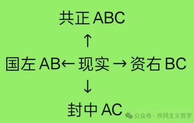 ‌给守正创新、文化先行者一个学术公道